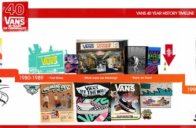 Vans 40 years timeline