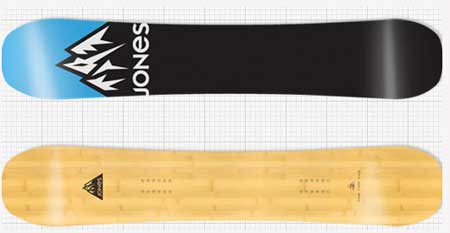 jones_flagship Jones snowboard flagship