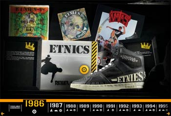 Etnies Timeline